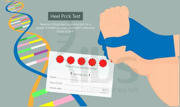 Newborn screening test sample collection in Kenya